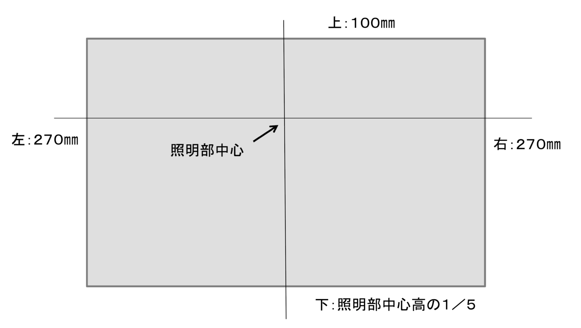 ヘッドライトの光軸調整 - fiat500-onlinemanual @ ウィキ - atwiki（アットウィキ）